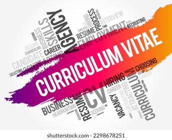 Curriculum Vitae is a short written summary of a person's career, qualifications, and education, word cloud text concept background