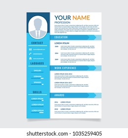 curriculum vitae template