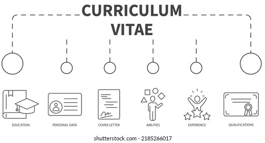 Curriculum Vitae Vector Illustration concept. Banner with icons and keywords . Curriculum Vitae symbol vector elements for infographic web