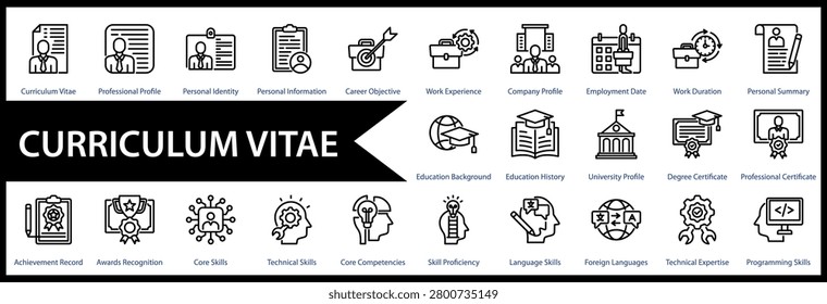 Набор значков и подборка «Curriculum Vitae» в Интернете
