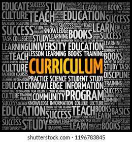 CURRICULUM word cloud collage, education business concept