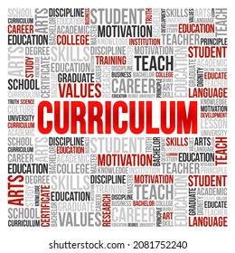 CURRICULUM word cloud collage, education business concept background