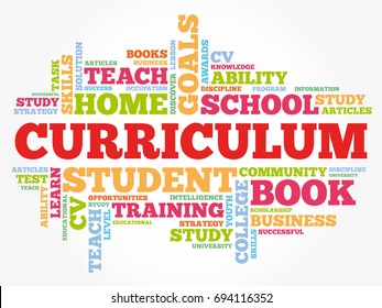 CURRICULUM word cloud collage, education concept background