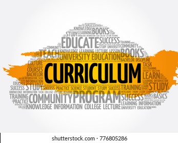 CURRICULUM word cloud collage, education concept background