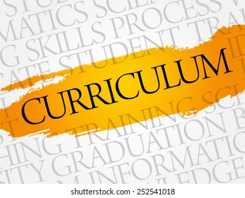 CURRICULUM word cloud, education business concept