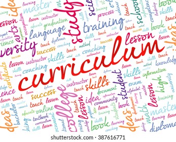 CURRICULUM word cloud, education business concept background