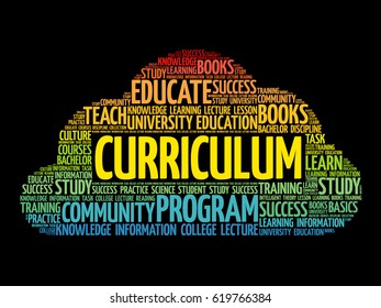 CURRICULUM word cloud, education business concept