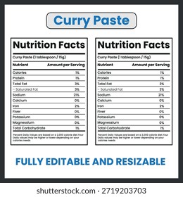 Curry Paste – Spicy Aromatic Cooking Base