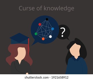 Curse of knowledge to assumes that the others have the background to understand