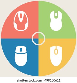 Cursor device vector object