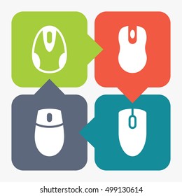 Cursor device vector object
