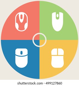 Cursor devise icon