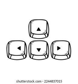 Cursor key arrangements, The four cursor keys up, down, left, and right in the cursor key zone,Arrow keys or cursor movement keys are buttons on a computer keyboard that are either programmed.