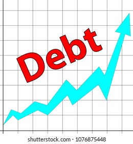 Curve up arrow with the word debt.