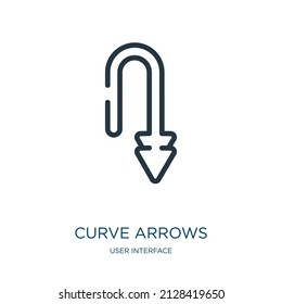 curve arrows thin line icon. arrow, motion linear icons from user interface concept isolated outline sign. Vector illustration symbol element for web design and apps.