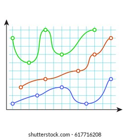 Curve color chart. Financial data chart isolated on white. Vector illustration