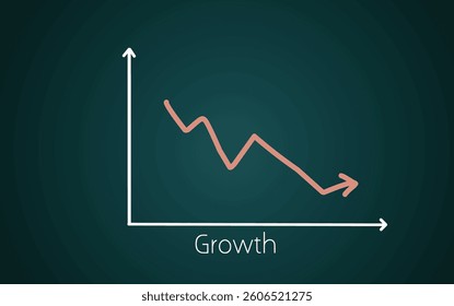 Curve growth warning of downfall