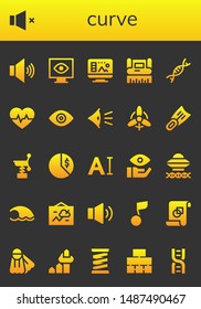 curve icon set. 26 filled curve icons.  Simple modern icons about  - Volume, View, Design, Graphic design, Genetic, Cardiogram, Eye, Wind, Fins, Spring, Chart, Typography, Ancient aliens