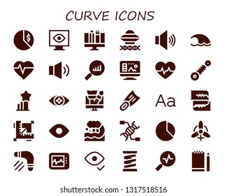 curve icon set. 30 filled curve icons.  Collection Of - Chart, View, Graphic design, Ancient aliens, Volume, Wave, Heartbeat, Statistics, Design, Cardiogram, Suspension, Stats