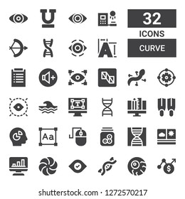 curve icon set. Collection of 32 filled curve icons included Chart, Eyeball, Dna, Eye, Vortex, View, Computer mouse, Typography, Fins, Graphic design, Wave, Design, Lizard, Preview