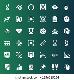 curve icon set. Collection of 36 filled curve icons included Computer mouse, Fins, Magic tool, Eyeball, Chart, Graphic design, Eye, Typography, Dna, Waves, Vortex, Underline, Heartbeat