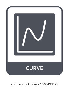 curve icon vector on white background., curve simple element illustration