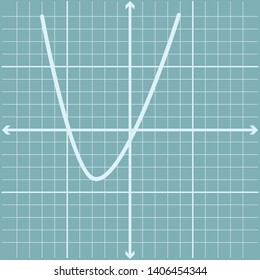 Curve shape line on dark blue color graph paper of x and y axis lines for education vector illustration