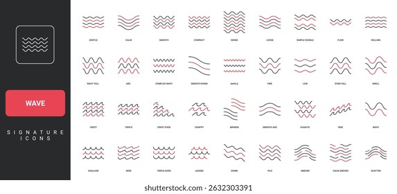 Curve and zigzag shape, simple two and three, four wave lines thin black and red outline vector illustration. Wave pattern, sea and ocean water ripple, river flow and swimming pool wavy icon set.