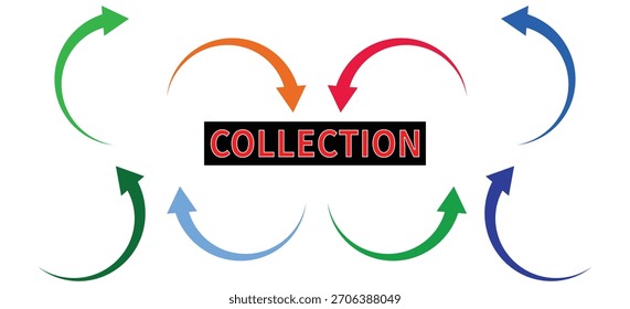 Coleção de Setas Curvas, Ponteiro de Direção Circular, Símbolo de Processo de Reciclagem