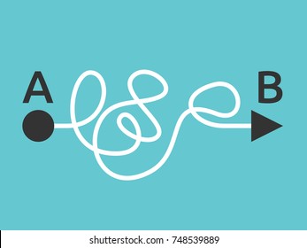 Curved complicated line with arrow tip from A to B on turquoise blue background. Solution, problem and complication concept. Flat design