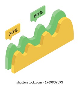 Curved layers on a graph showing an idea of stream chart