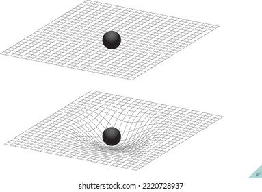 Curved spacetime. In the general theory of relativity, as shown here, masses distort four-dimensional space-time. Physics. Tunnel or wormhole over curved spacetime.