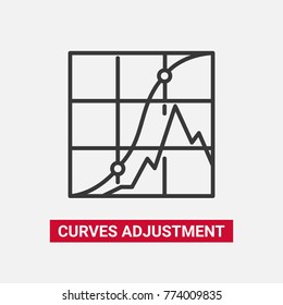 Curves adjustment - line design single isolated icon on white background. The process of photo editing by a photographer. High quality grey pictogram