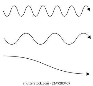 Curvy, wavy, waving arrows shape set