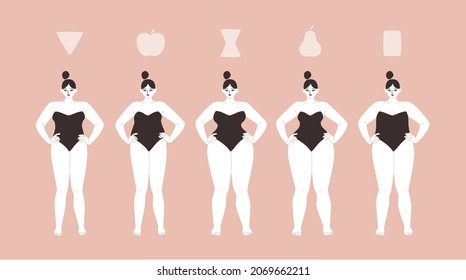 Curvy women of different body types isolated. Vector illustration of white-skinned chubby girls in black swimwear. The signs are types of triangle, apple, hourglass and rectangle shapes.