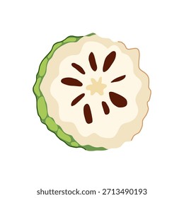 Seção transversal de maçã-de-mostarda apresentando polpa branca cremosa com sementes escuras e uma pele texturizada verde, ilustrando um fruto exótico fresco para alimentos e conceitos de saúde