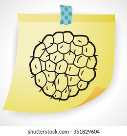 Custard apple doodle