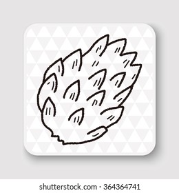 Custard apple doodle