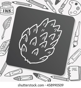 Custard apple doodle