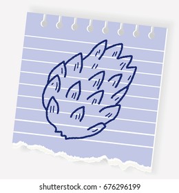 Custard apple doodle