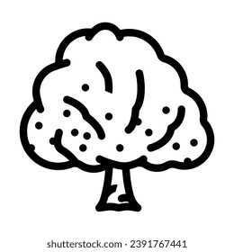 custard apple jungle amazon line icon vector. custard apple jungle amazon sign. isolated contour symbol black illustration