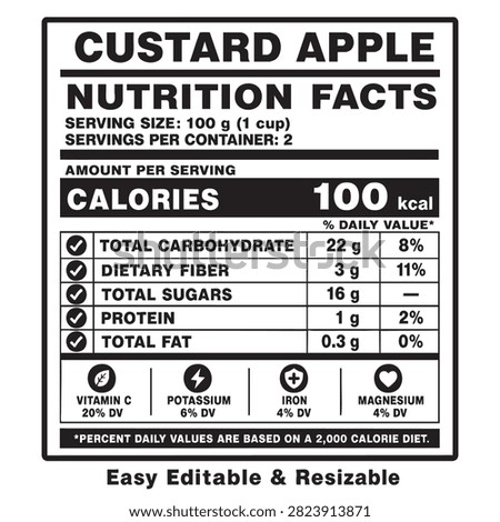 custard apple nutrition facts vector label template design featuring food, dietary