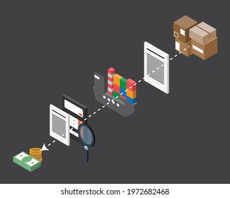 Custom Clearance Process For Freight Or Shipping To Calculate All Custom Duty And Import Tax For Custom Clearance To Pay