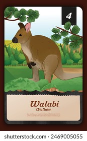 Custom game card with indonesian Wallaby endemic animals illustration