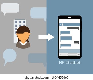 Custom HR chatbot for automatically answers your employee queries vector
