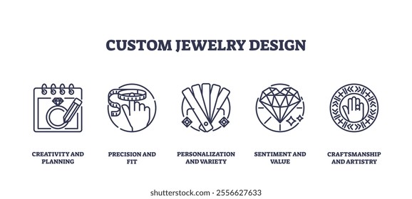 Custom jewelry design icons feature a calendar, ring, and diamond, symbolizing planning, precision, and value. Outline icons set.