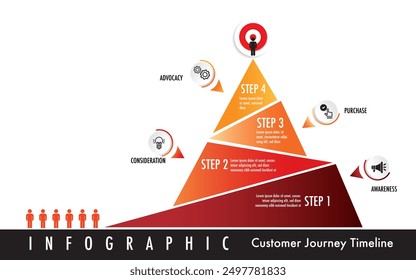 benutzerdefinierte Reise Schritt Berg Infografik Vorlage digitales Marketing	