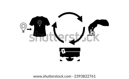Custom T-shirts business model, black isolated silhouette