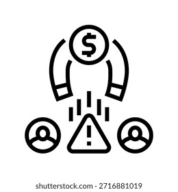 custo de aquisição do cliente ícone da linha de inicialização vetor. custo de aquisição do cliente sinal de inicialização. símbolo de contorno isolado ilustração em preto