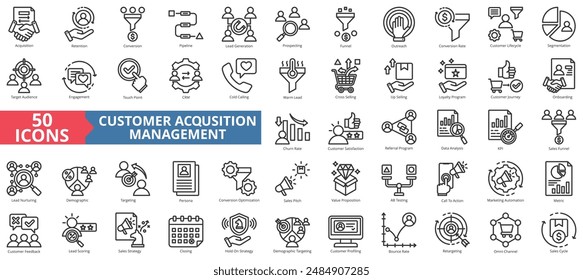 Customer acquisition management icon collection set. Containing retention, conversion, pipeline, lead generation, sales funnel icon. Simple line vector.